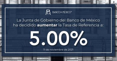 Banxico aumenta a 5% la tasa de interés