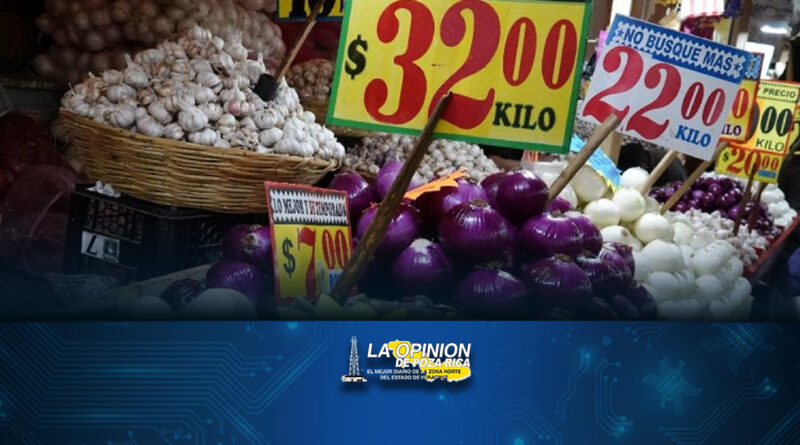 Inflación retrocede a 8.70% en septiembre, informa el Inegi